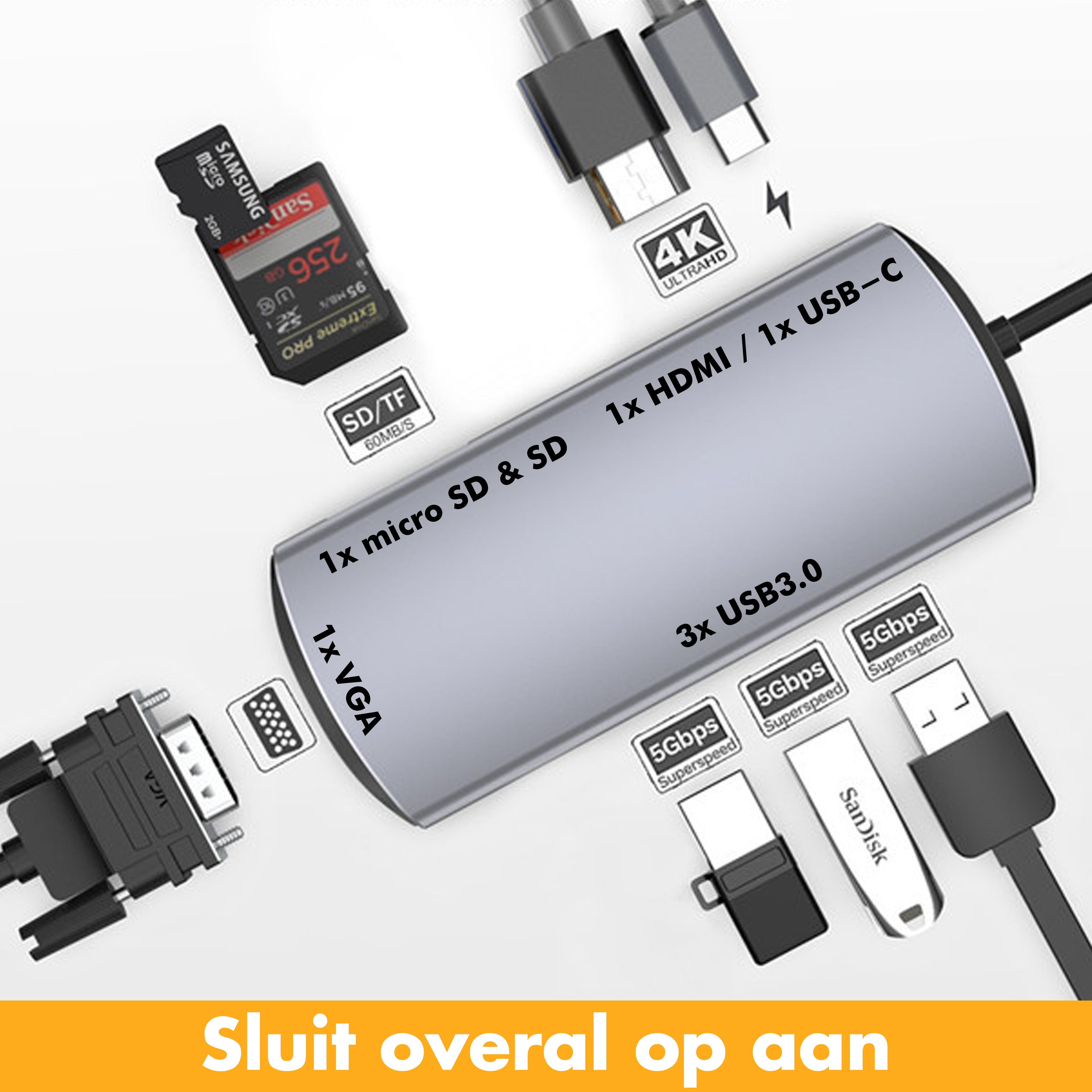 8 in 1 USB-C Hub